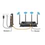 Modem-Router