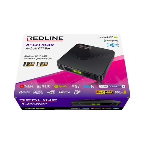 IP-60 MAX